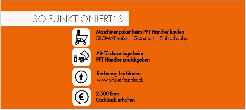 HOL DIR FRISCHEN WIND AUF DIE BAUSTELLE - PFT-Profi.de