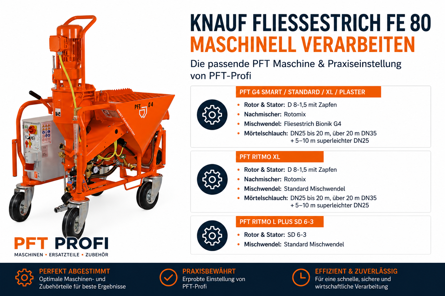 Knauf Fließestrich FE 80 maschinell verarbeiten – Die passende PFT Maschine und unsere Praxiseinstellung