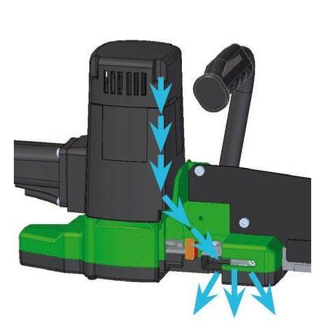 EDB 480.1 Doppelblattsäge - PFT - Profi.de
