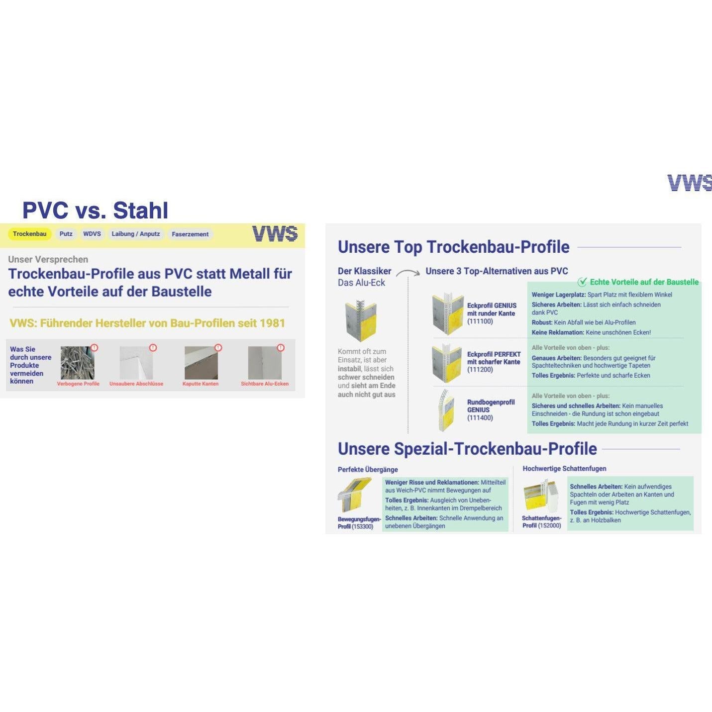 VWS - Lichtensteiner Profil PVC PERFEKT Rundbogen - PFT - Profi.de